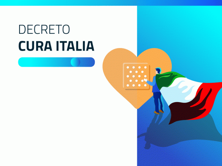 Decreto Cura Italia del 17 marzo 2020, n.18